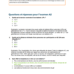 A2_CHFR_3 - Permis Drone Suisse