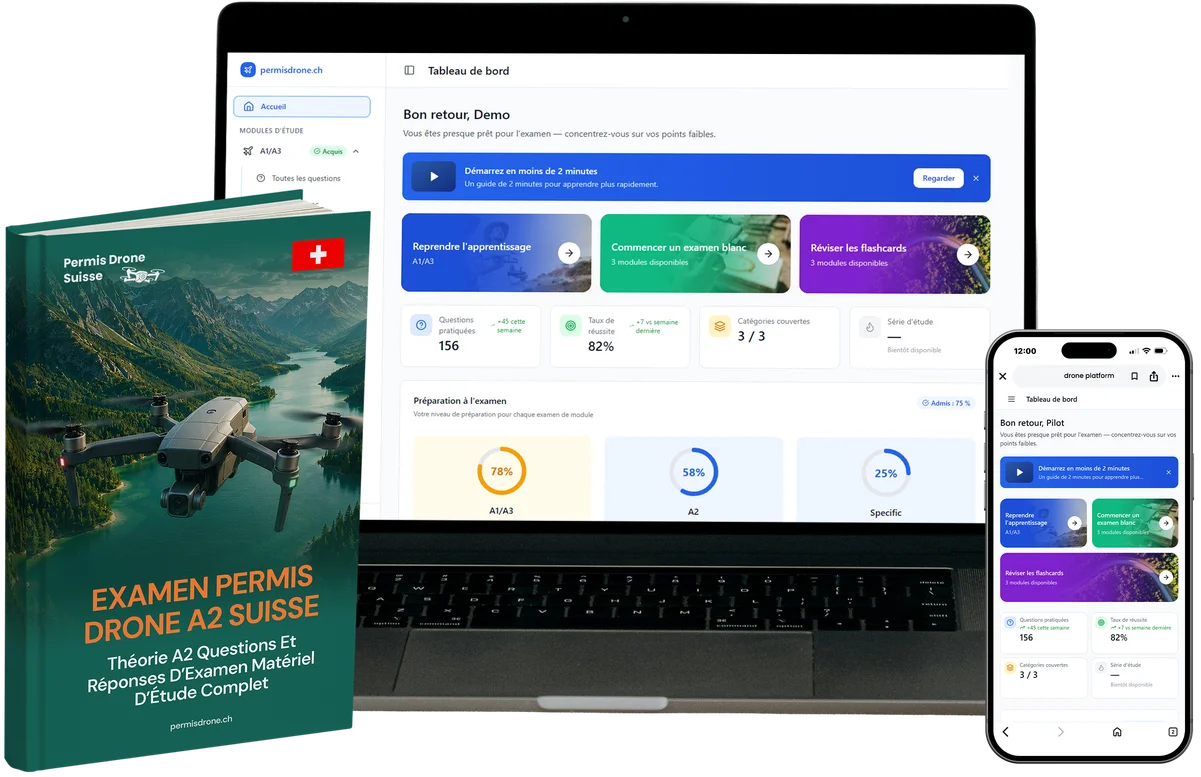 CH_FR_combo_A2 - Permis Drone Suisse